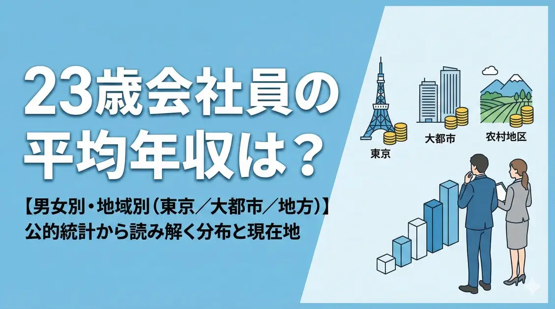 23歳会社員の平均年収は?【男女別・地域別(東京/大都市/地方)】 のアイキャッチ画像