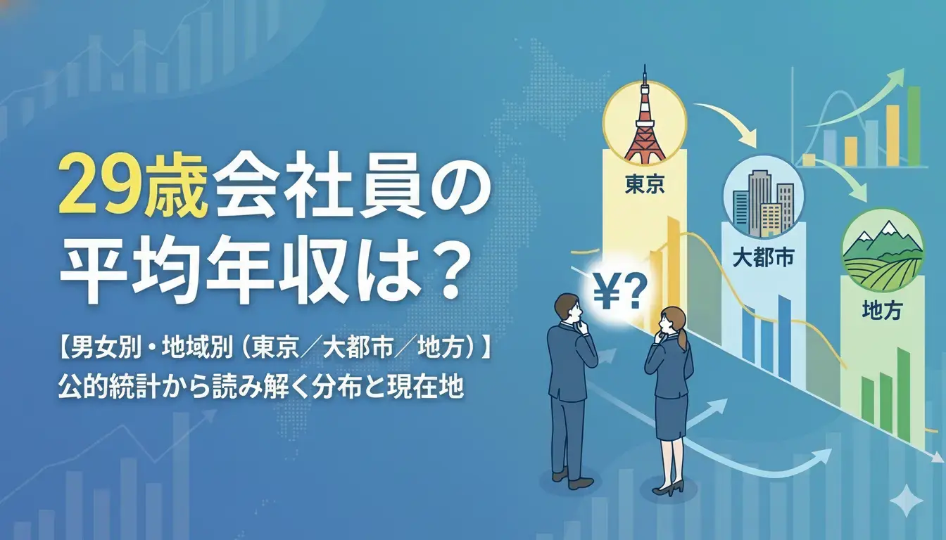 29歳会社員の平均年収は？【男女別・地域別（東京／大都市／地方）】 のアイキャッチ画像
