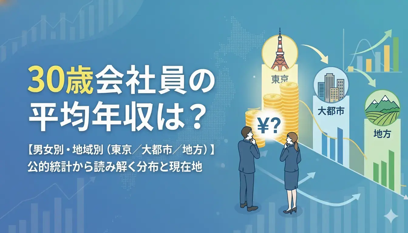 30歳会社員の平均年収は？【男女別・地域別（東京／大都市／地方）】 のアイキャッチ画像