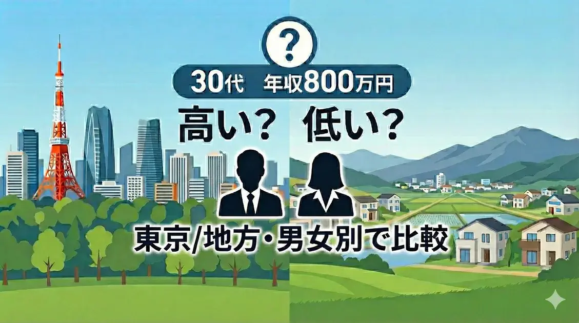30代で年収800万円は高い？低い？東京と地方・男女別データで解説 のアイキャッチ画像