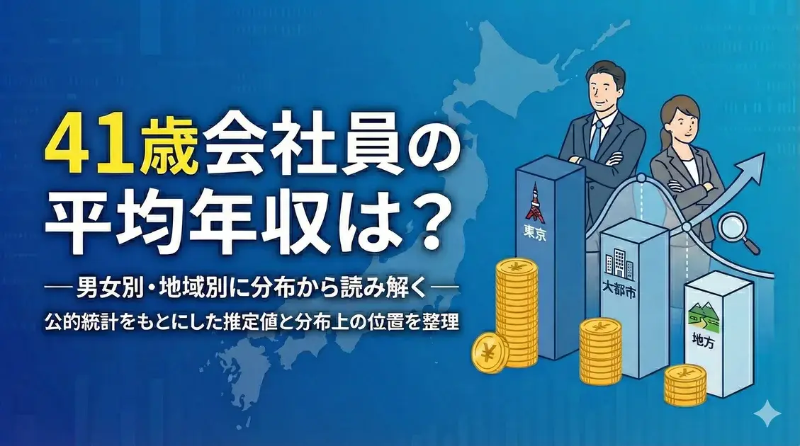 41歳会社員の平均年収は？【男女別・地域別（東京／大都市／地方）】 のアイキャッチ画像