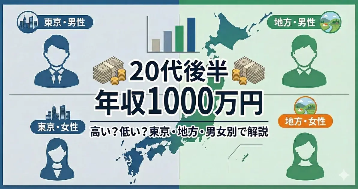 20代後半で年収1000万円は高い？低い？東京と地方・男女別データで解説 のアイキャッチ画像
