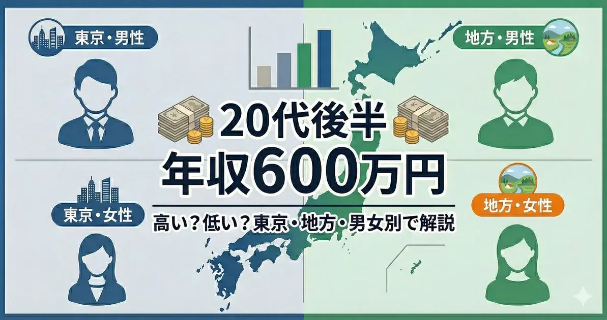 20代後半で年収600万円は高い？低い？東京と地方・男女別データで解説 のアイキャッチ画像