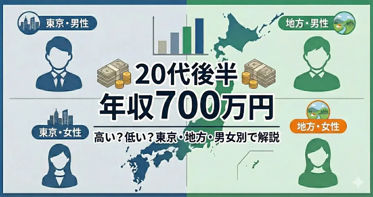 20代後半で年収700万円は高い？低い？東京と地方・男女別データで解説 のアイキャッチ画像
