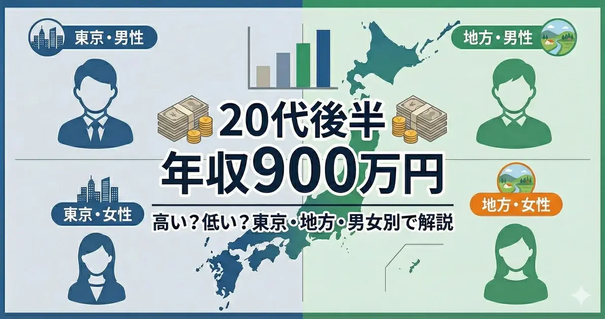 20代後半で年収900万円は高い？低い？東京と地方・男女別データで解説 のアイキャッチ画像